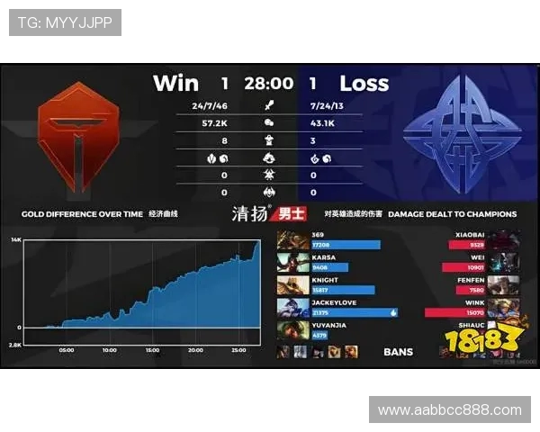 TES战队控制打法深度分析与策略探讨