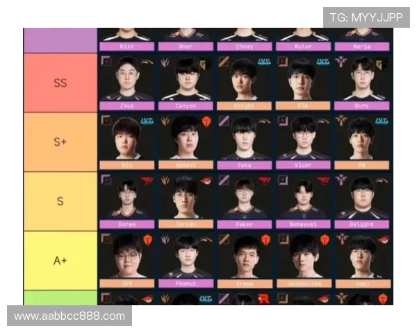 全球总决赛回顾：JDG战队个人能力的精彩展现与分析